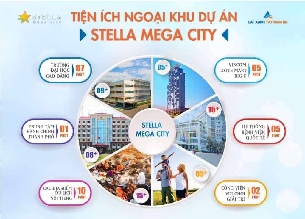 dự án Stella Mega City
