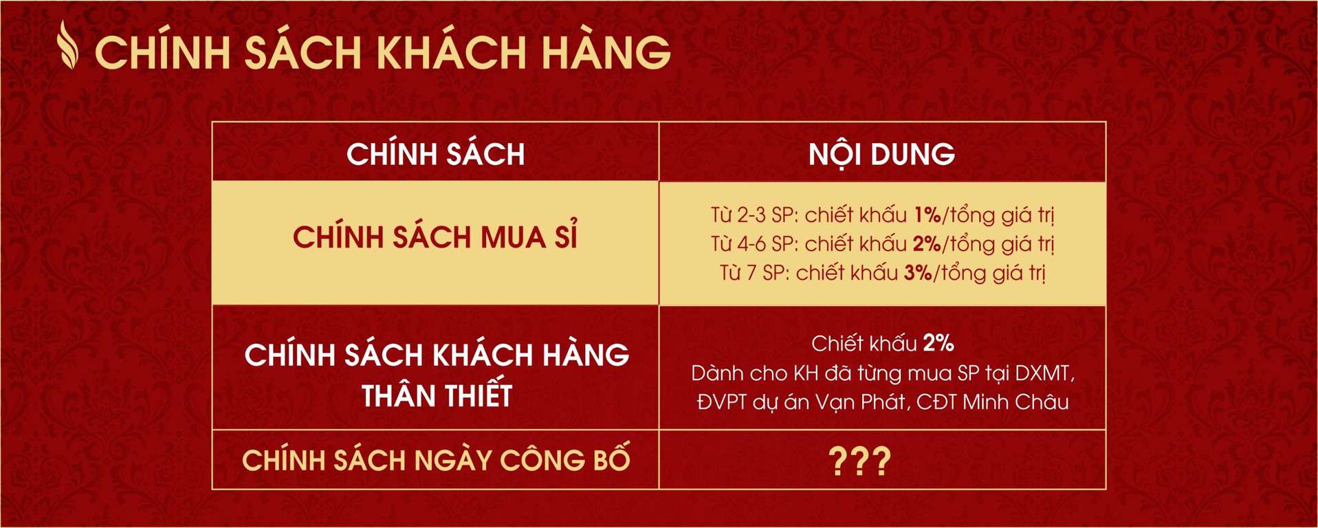 phuong thuc tt 4